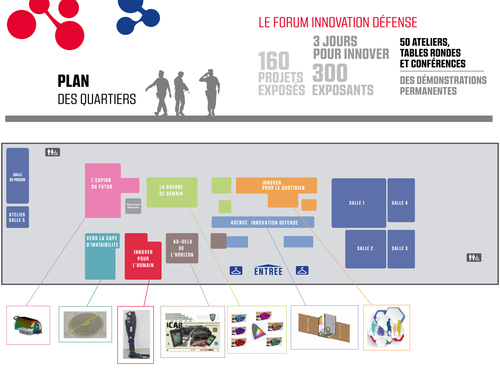 Plan du forum innovation défense 2018