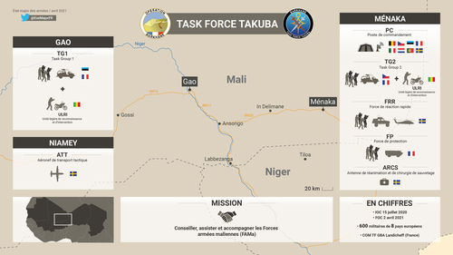 Cartographie Task Force Takuba - Avril 2021
