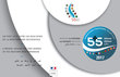 Initiative 5+5 Défense présidence française 2017