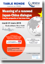 Téléchargez l'affiche "Meaning of a renewed Japan-China dialogue. From the perspective of East Asian Order"