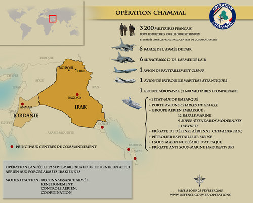 Opération Chammal - Infographie